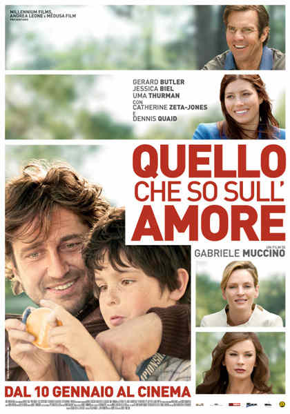 QUELLO CHE SO SULL'AMORE